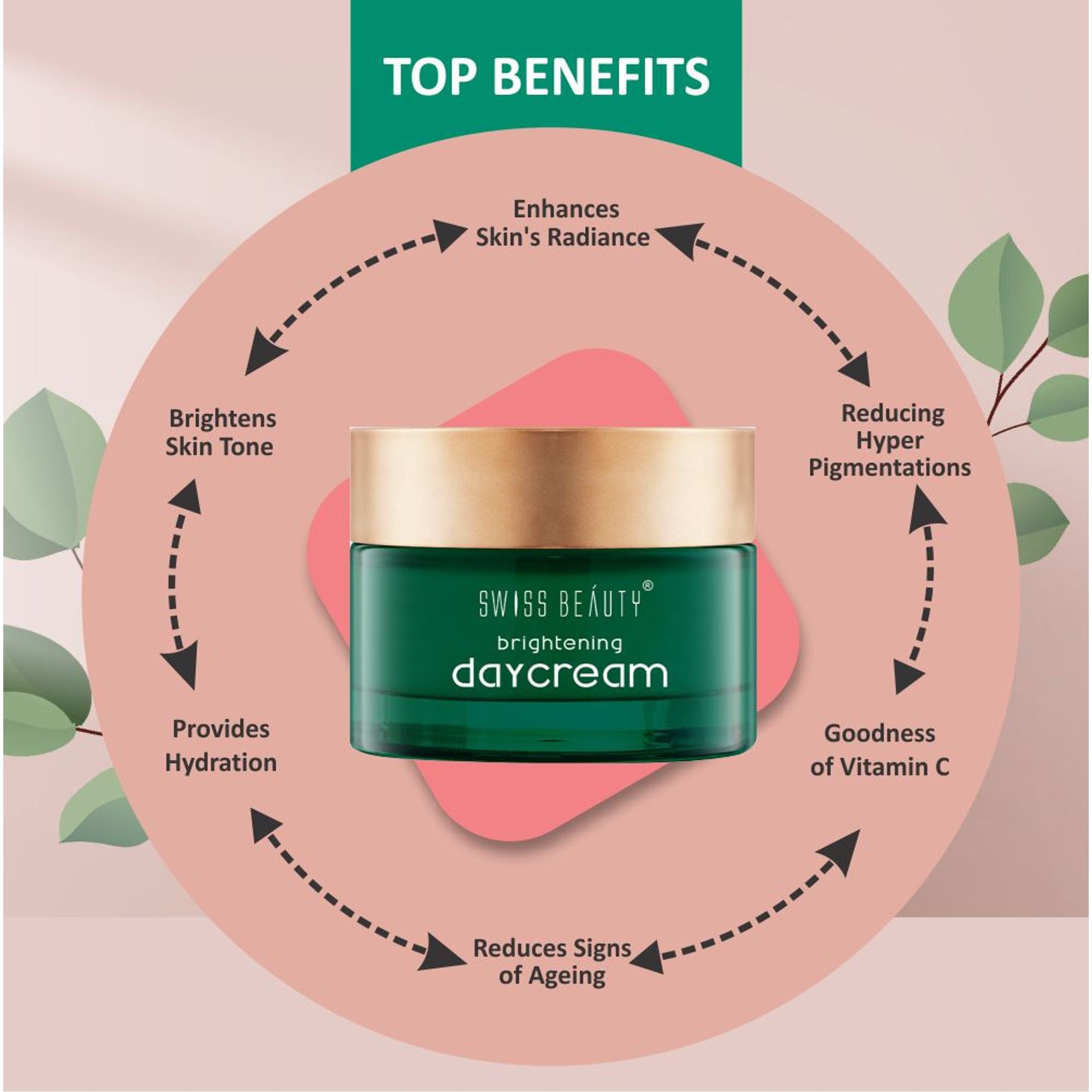 Swiss Beauty Skin Brightenign Day Cream