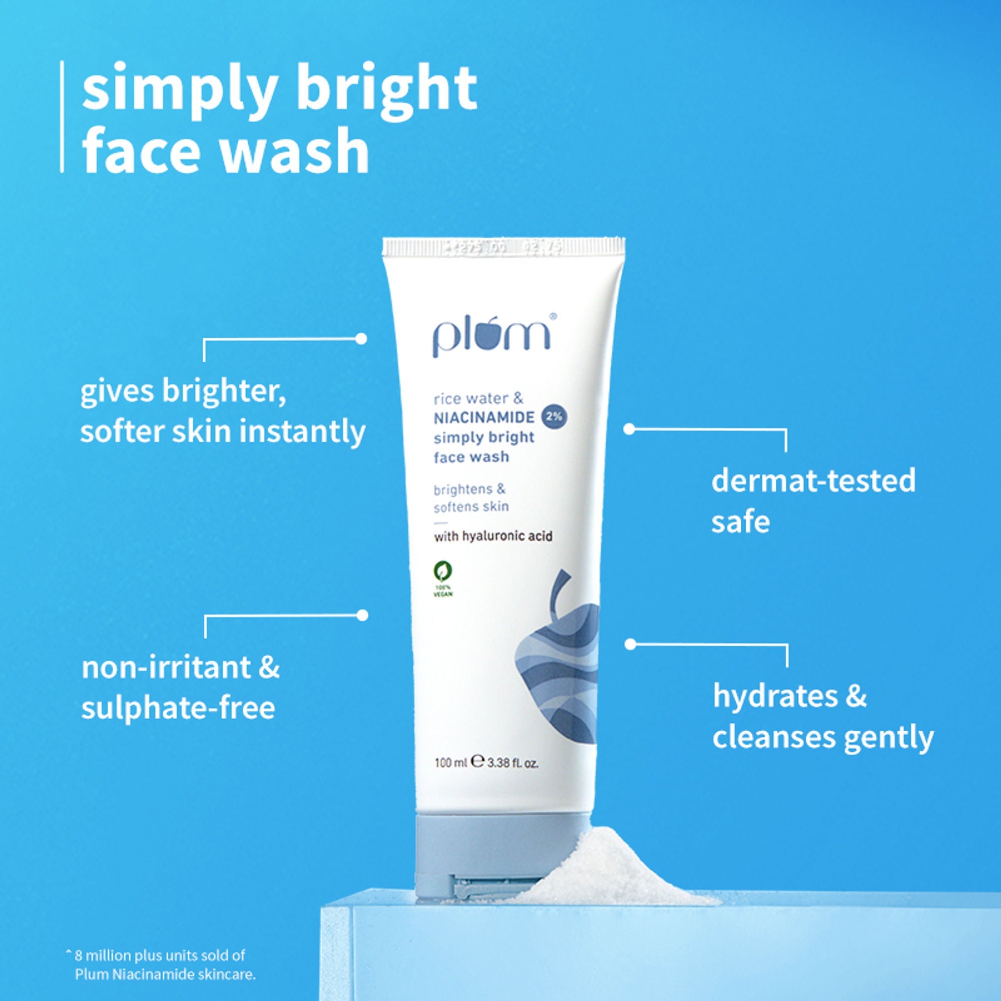Plum Bestselling Niacinamide Facewash & Sunscreen Combo With SPF 50 PA+++ For Oily Skin And Sun Care