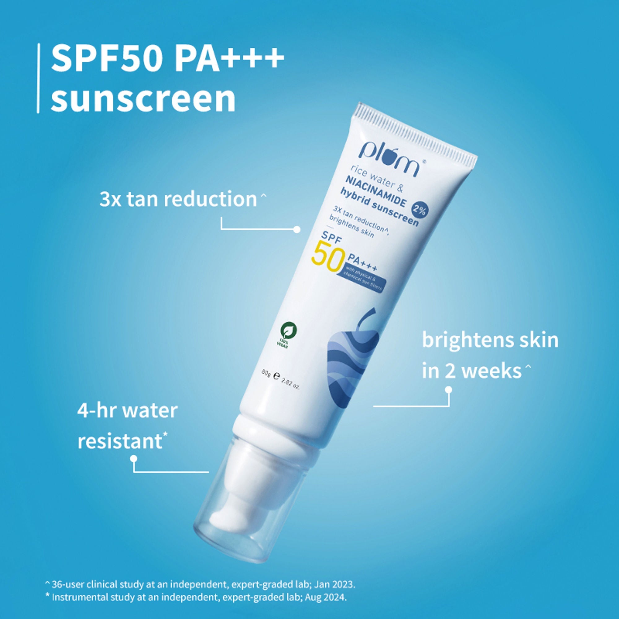 Plum Bestselling Niacinamide Facewash & Sunscreen Combo With SPF 50 PA+++ For Oily Skin And Sun Care
