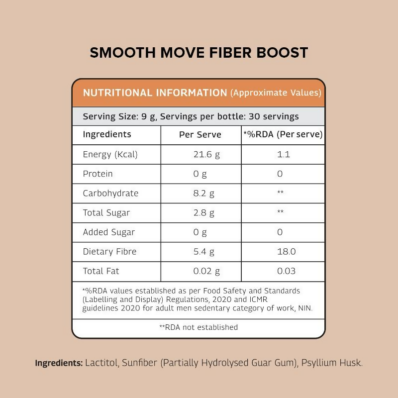 The Good Bug Smooth Move Fiber Boost