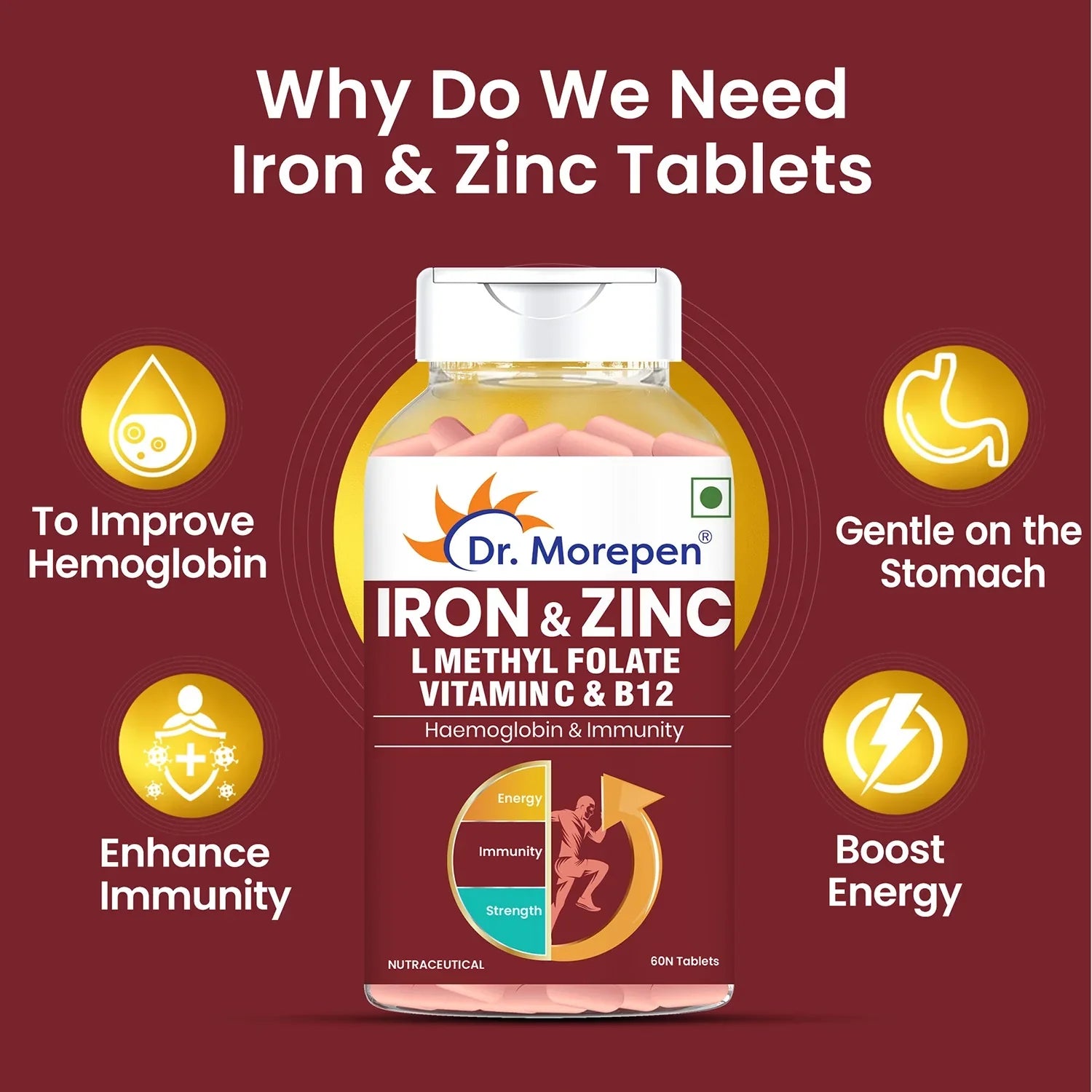 Dr Morpen Iron & Zinc + Omega-3 Deep Sea Fish Oil 1000Mg Combo