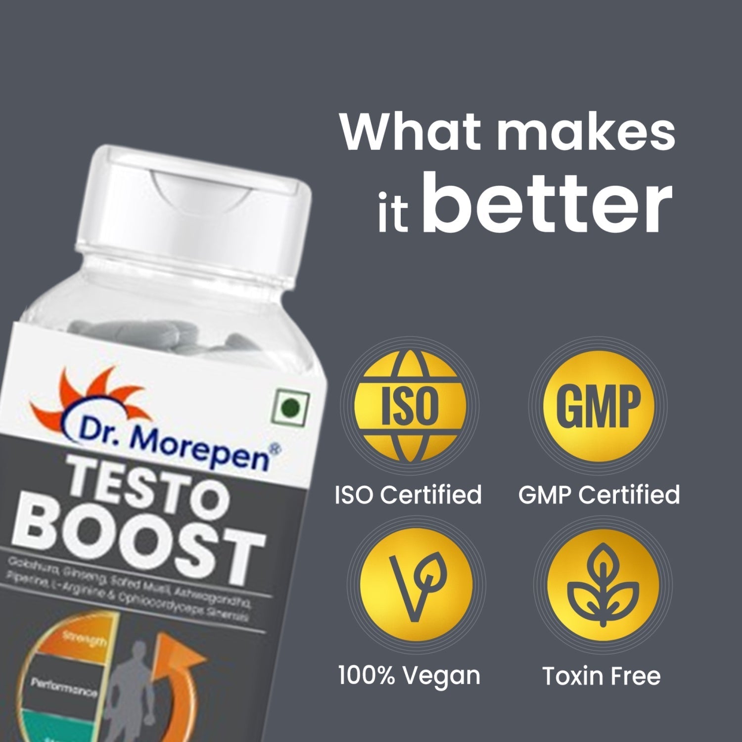 Dr Morpen Testo Boost & Sj Capsules - Combo Pack