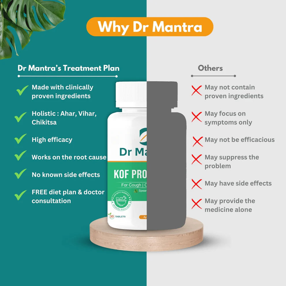 Dr Mantra Calci Pro Tablets for Cough & Cold Relief| 30 Tablets
