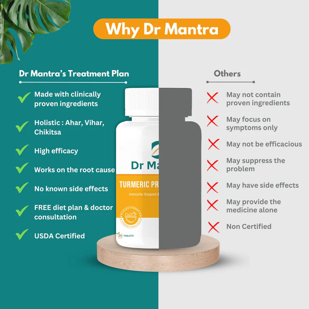 Dr Mantra Turmeric Pro Effervescent Tablets for Immunity & Cold| 15 Tablets