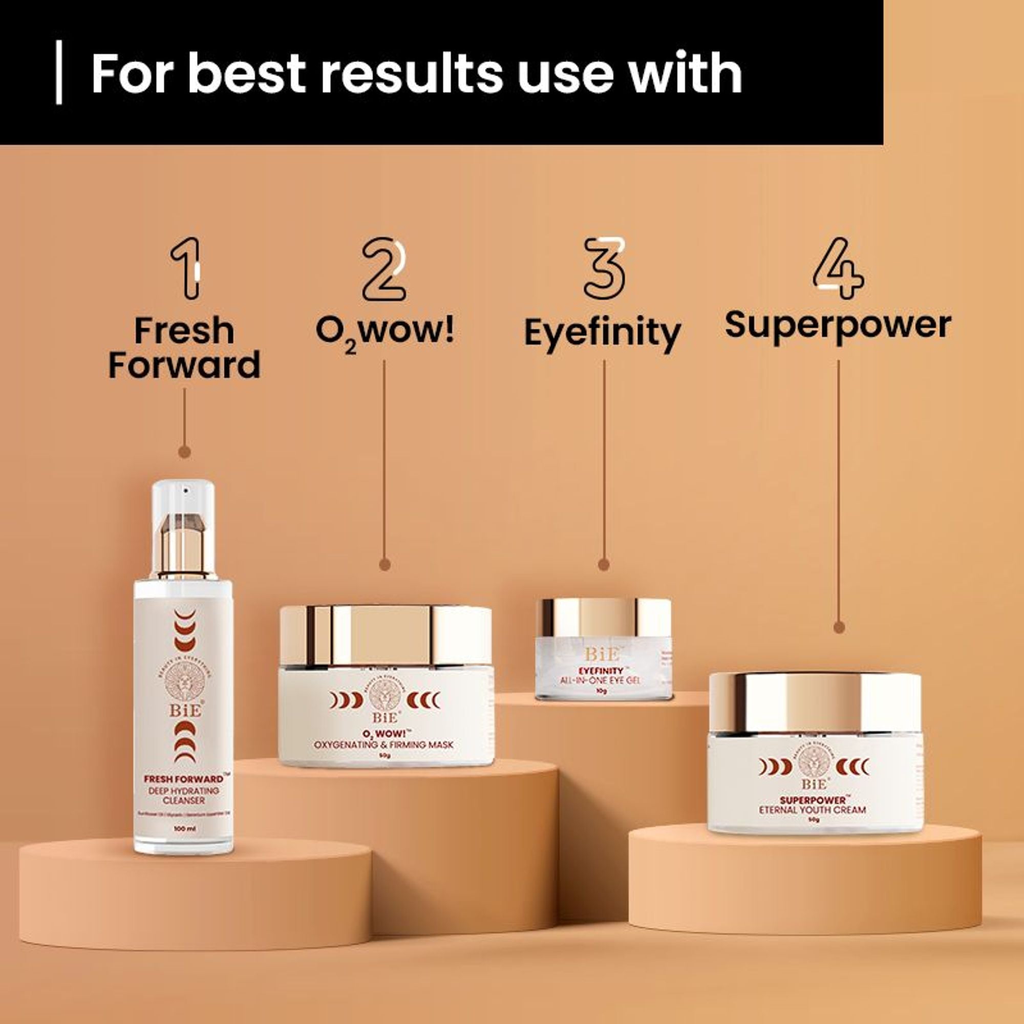 BiE Vin Rouge- Renewing Face Wash