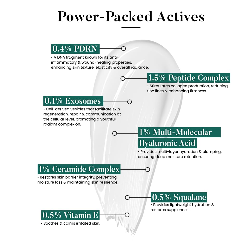 Bio Code Exosome& PDRN Moisturizer