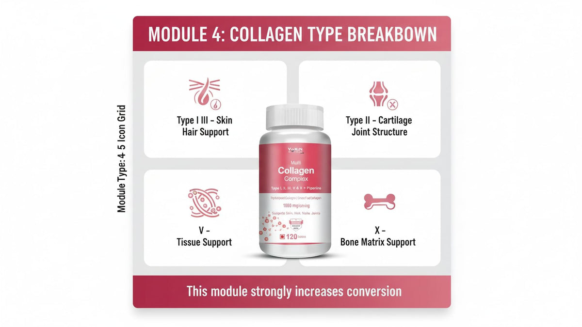 Vokin Biotech Multi Collagen Complex Peptide Tablets