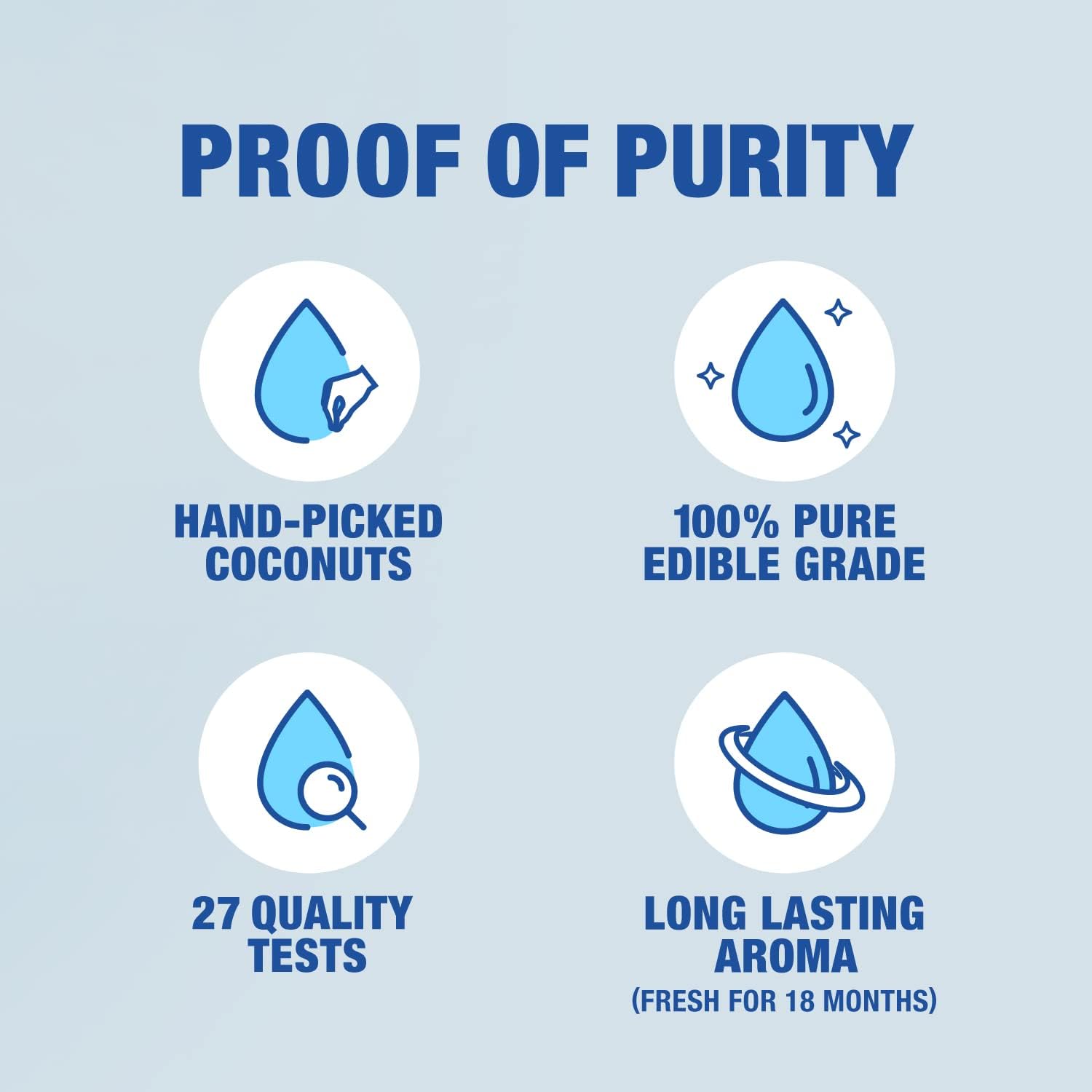 Parachute 100% Pure Coconut Oil