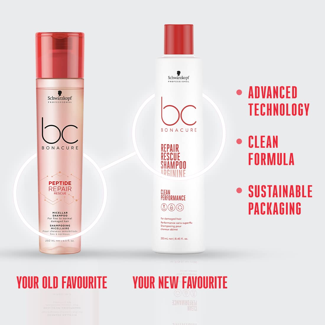 Schwarzkopf Professional Bc Bonacure Peptide Repair Rescue Micellar Shampoo Red