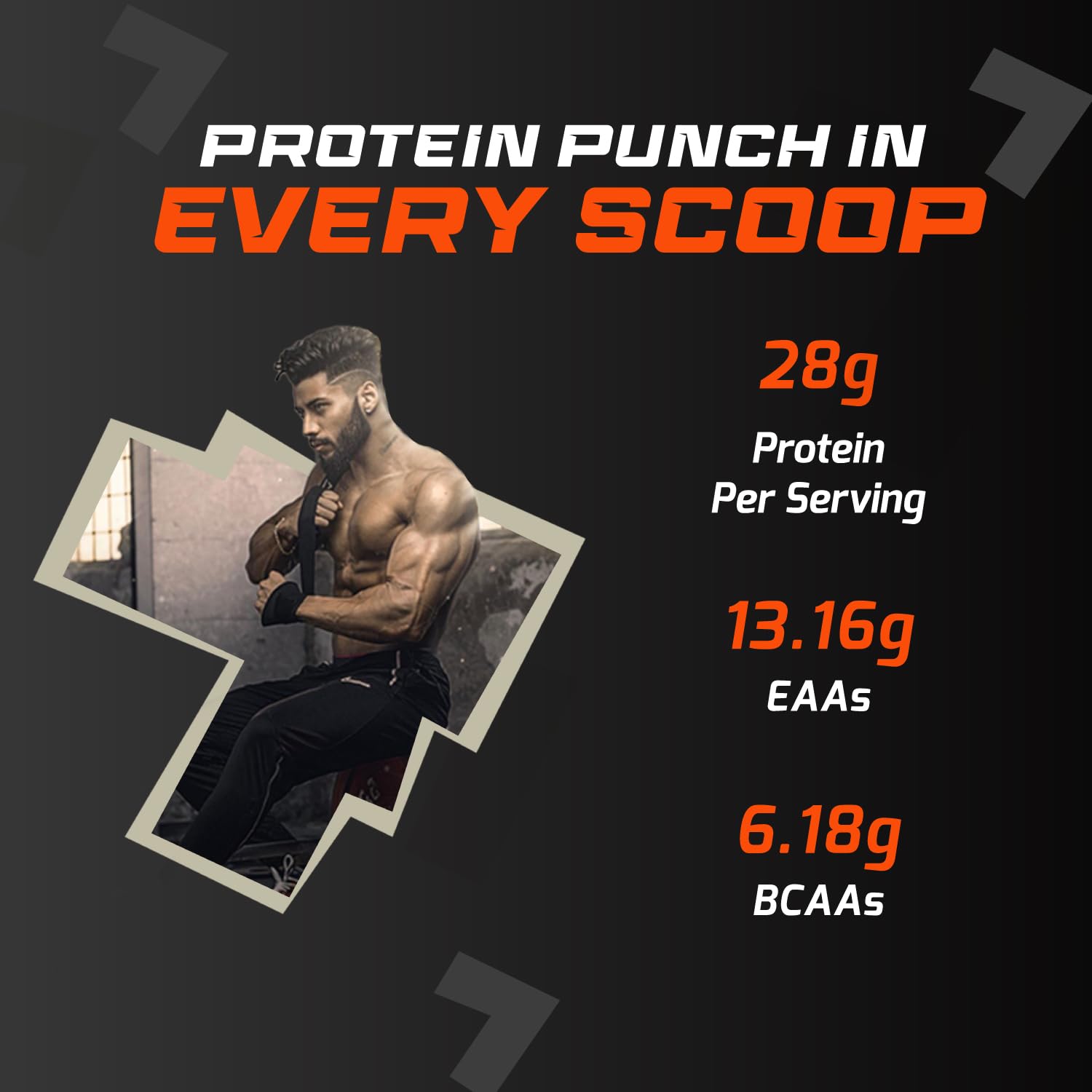 Fuel One Whey Iso