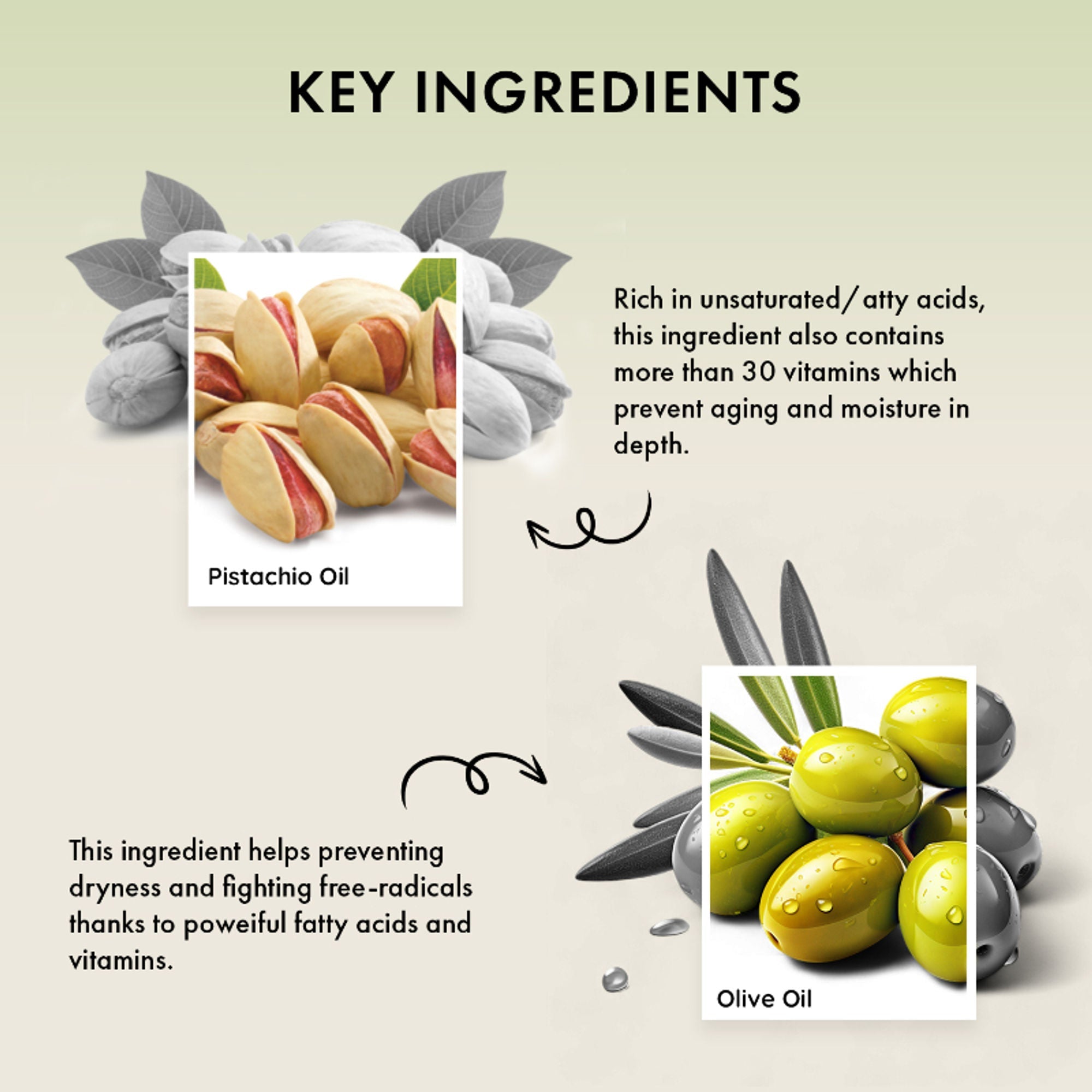 Naturica Repairing Deep Mask for Dry and Damaged Hair, Revitalize with Keratin & Pistachio Oil