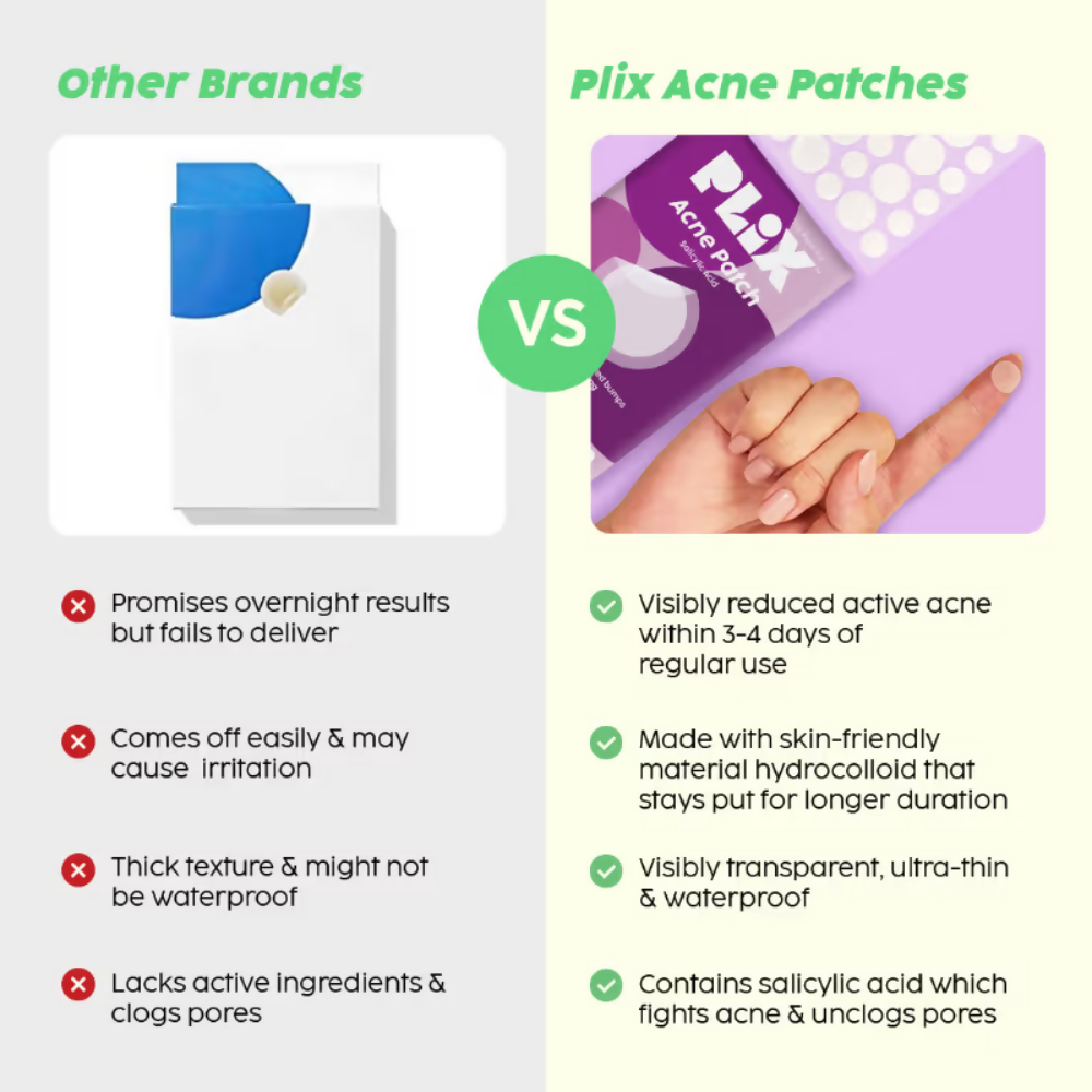 PLIX The Plant Fix Salicylic Acid Acne Patch