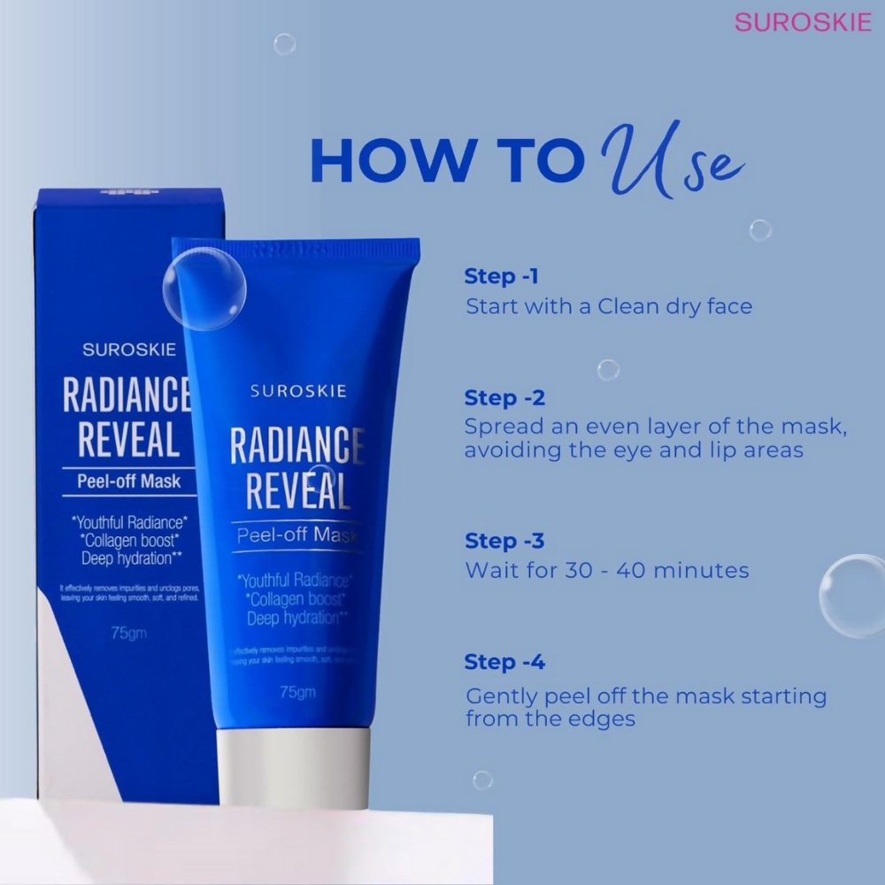 SUROSKIE Radiance Reveal Peel Off Mask