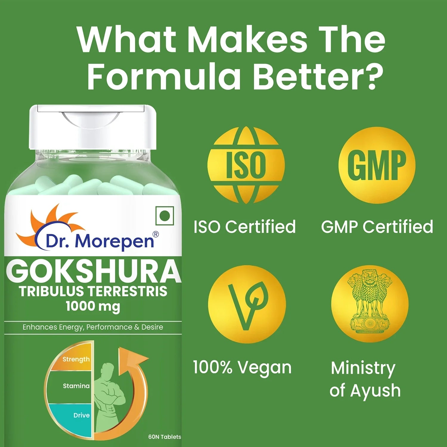 Dr Morpen Gokshura & Testo Boost -Performance Combo Pack