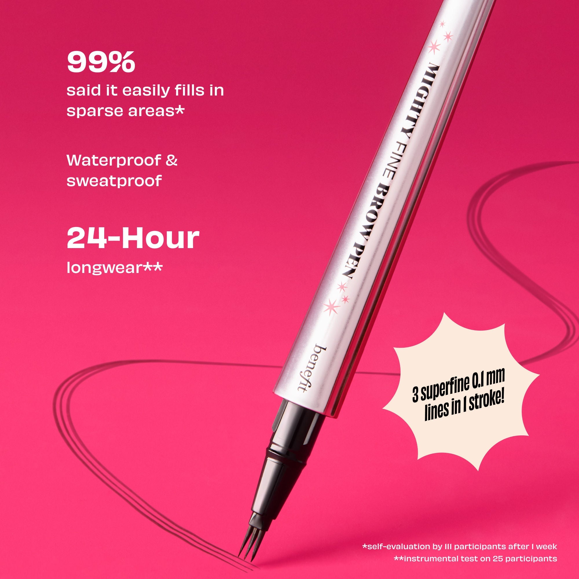 Benefit Cosmetics Mighty Fine Brow - 2.75