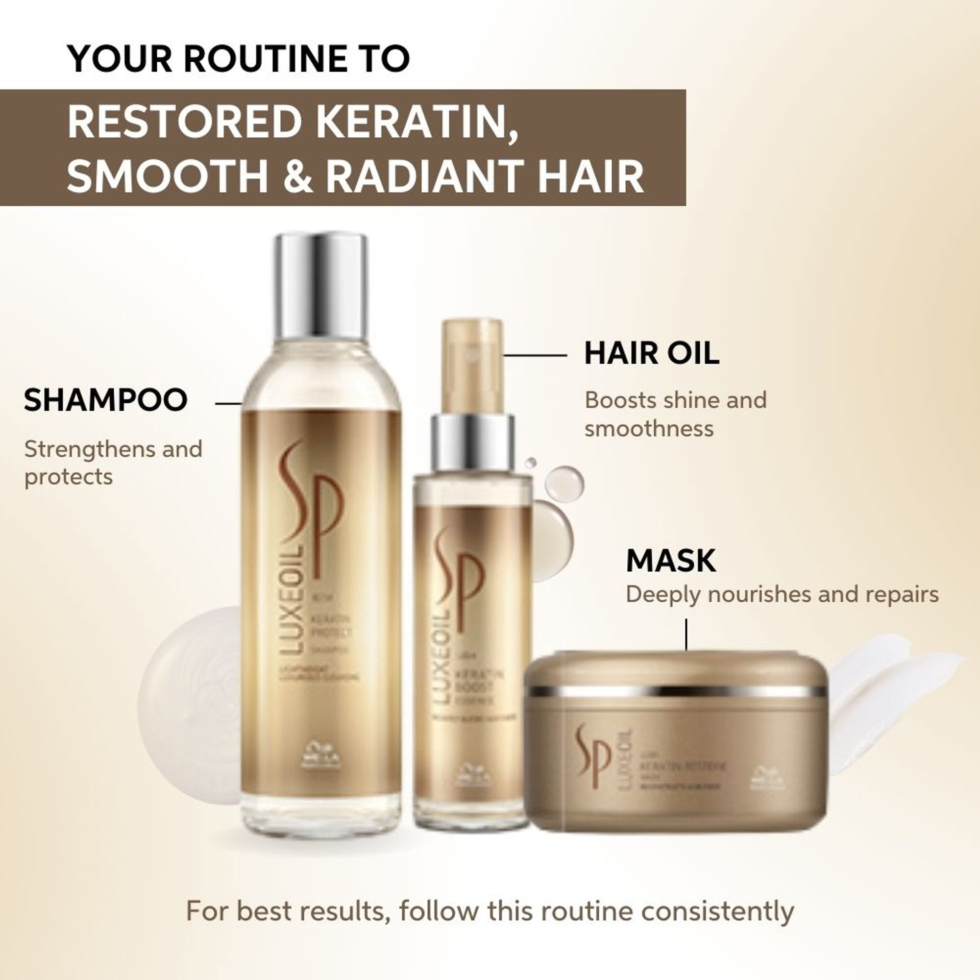 System Professional LuxeOil Keratin Restore Mask for Deep Nourishment & Repair