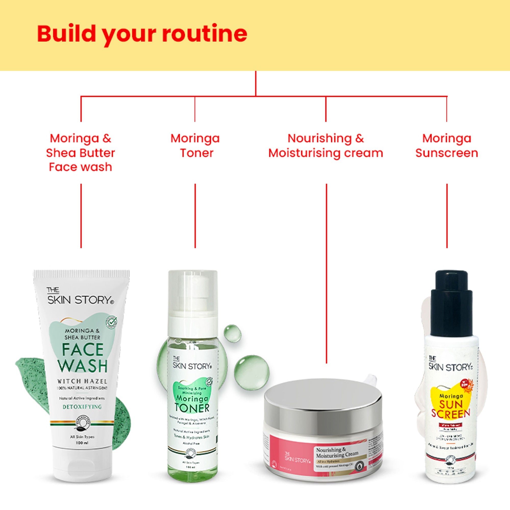 The Skin Story Moringa Face Sunscreen SPF 50+ PA+++ For Detan