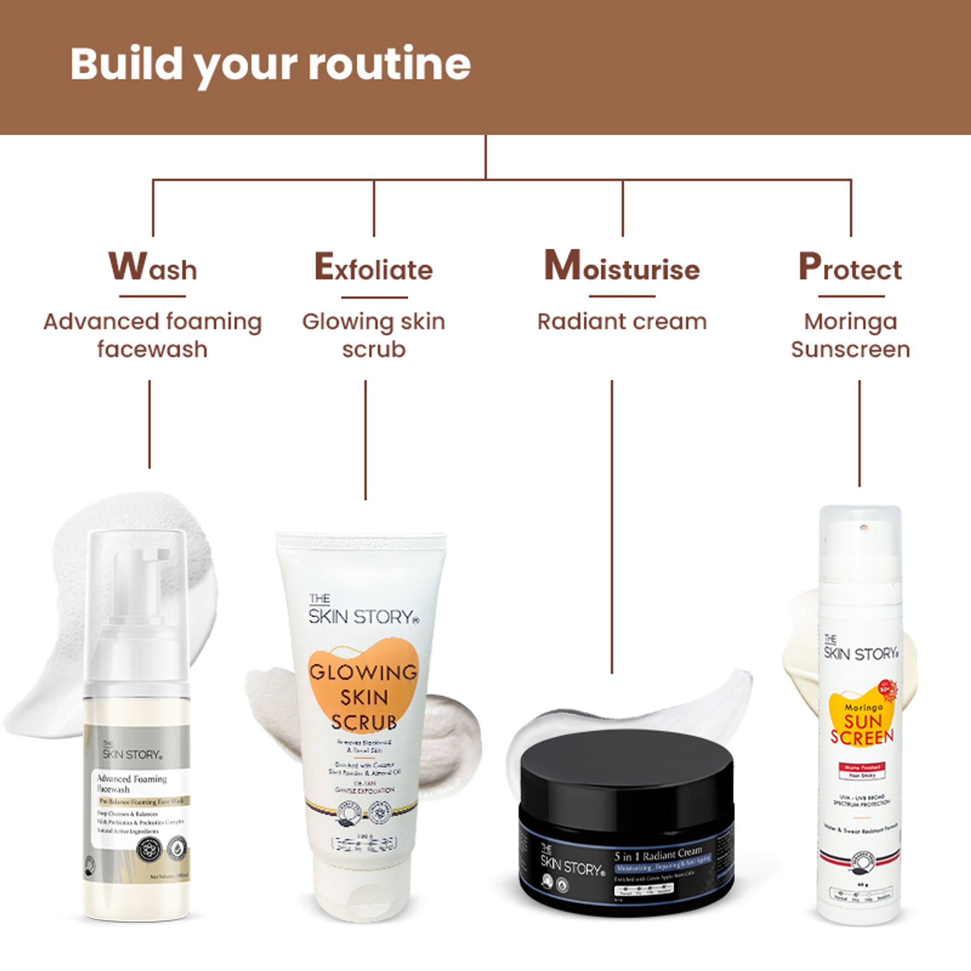 The Skin Story Gentle Detan Face Scrub Exfoliate Dead Skin Remove Blackheads Dark Spots Pigmentation
