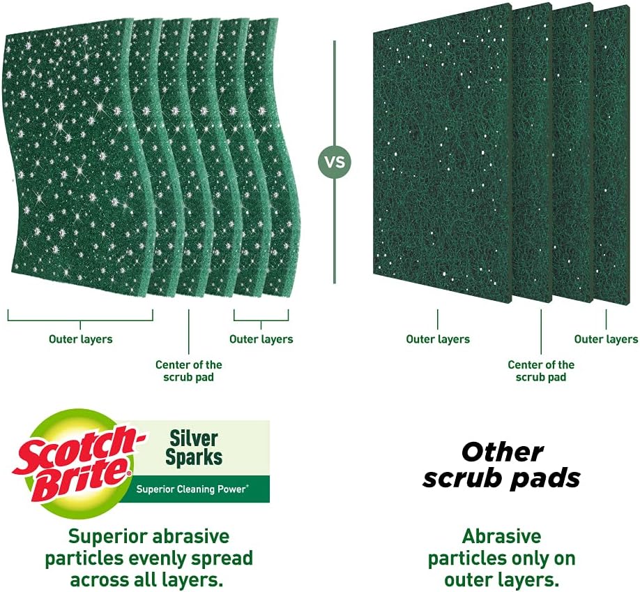 Scotch-Brite Silver Sparks (3 Scrub Pad)