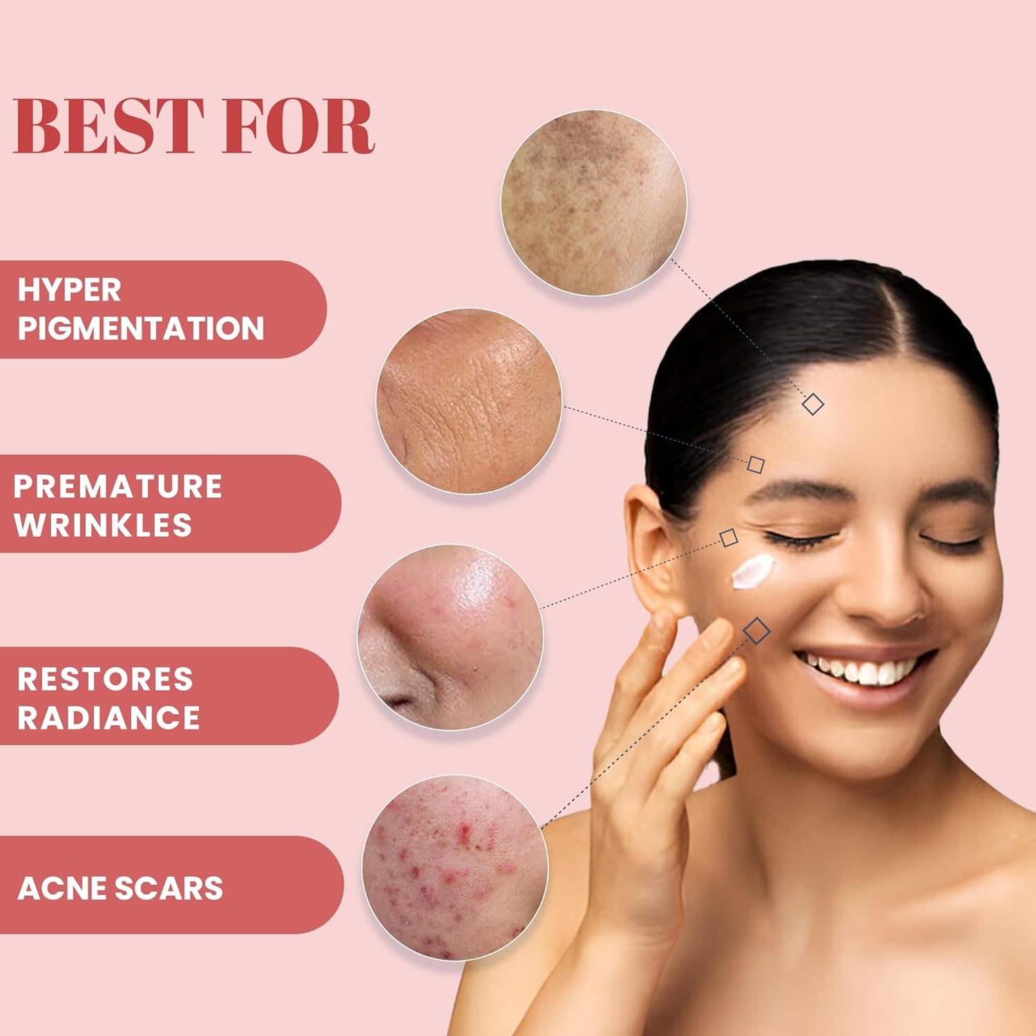 WildOak Tulsi, Neem & Kesar Face Scrub & Mask | Anti Acne | De-Tan & Open Pores | Anti Aging & Hyperpigmentation | Face Pack | Infused with Power of Bamboo Charcoal, Almond Oil, Cinnamon & Green Tea | 100gm