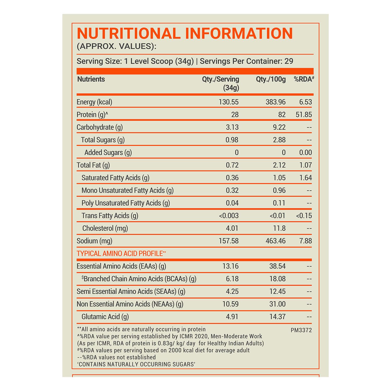 Fuel One Whey Iso