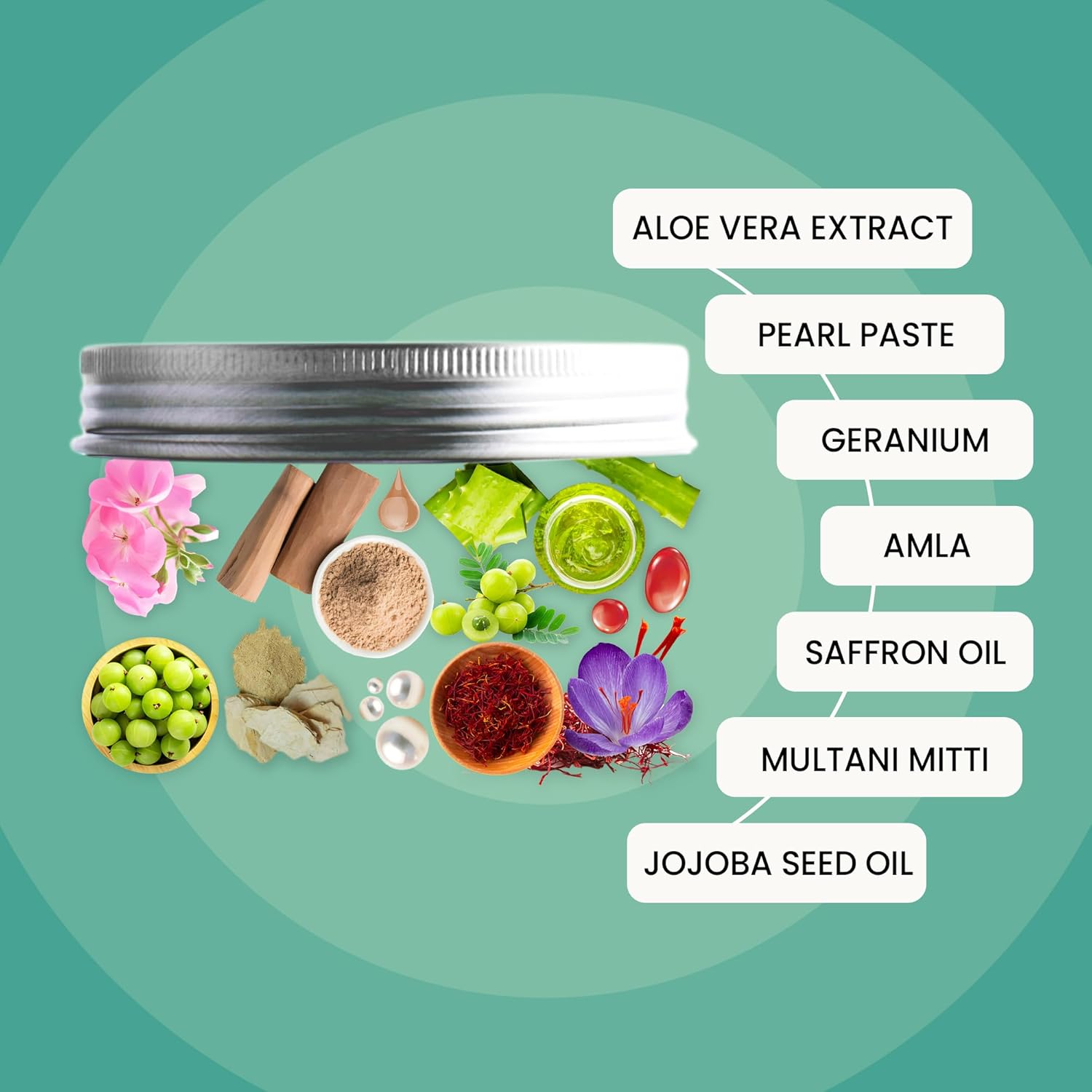 WildOak Ayurvedic Under Eye Mask | 6x More Effective for Dark Circles, Fine Lines, Anti Aging & Eye Puffiness | With Power of Geranium, Sandalwood & Saffron Oil, Pearl Paste & Aloe Vera | 50g