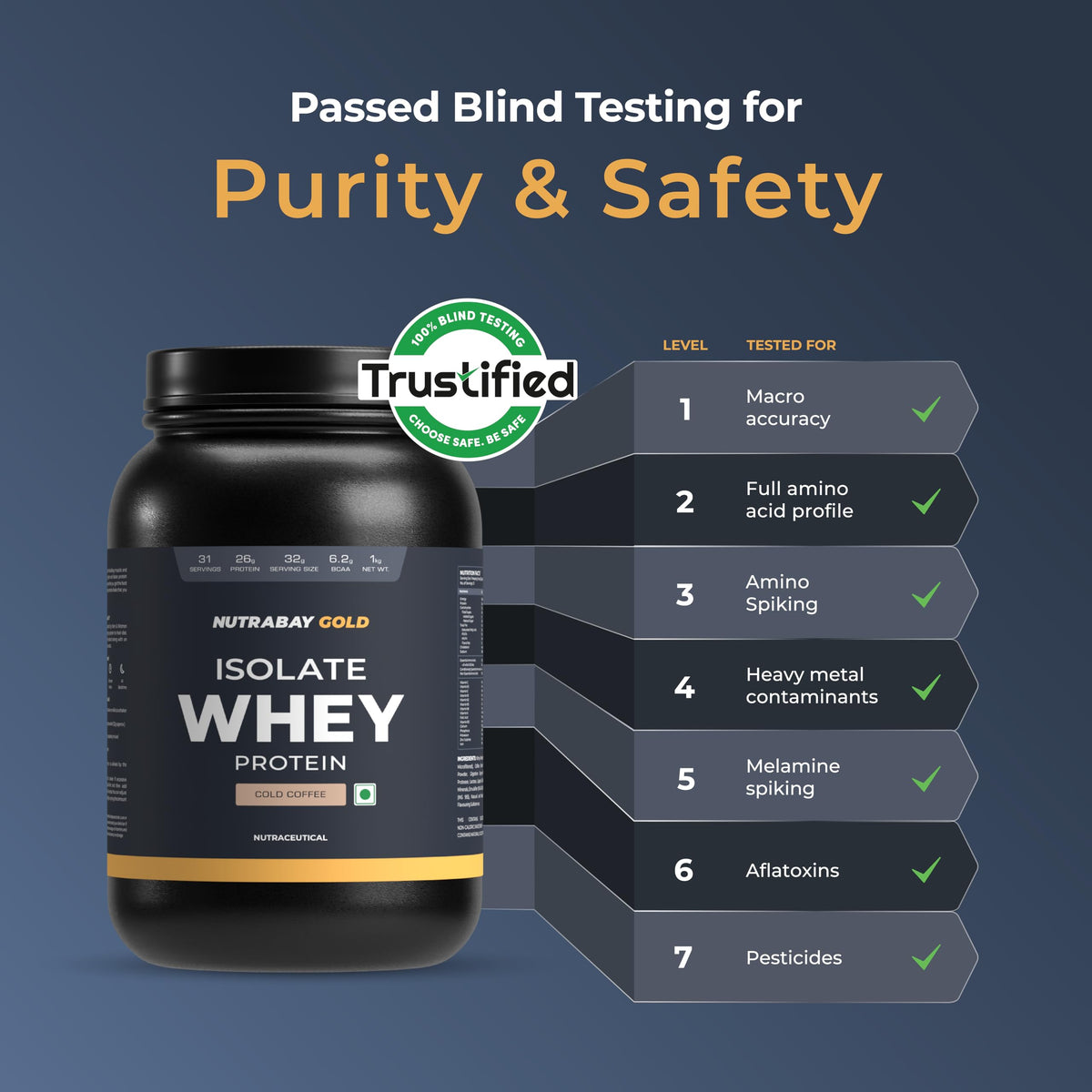 Nutrabay Gold Isolate Whey Protein Powder