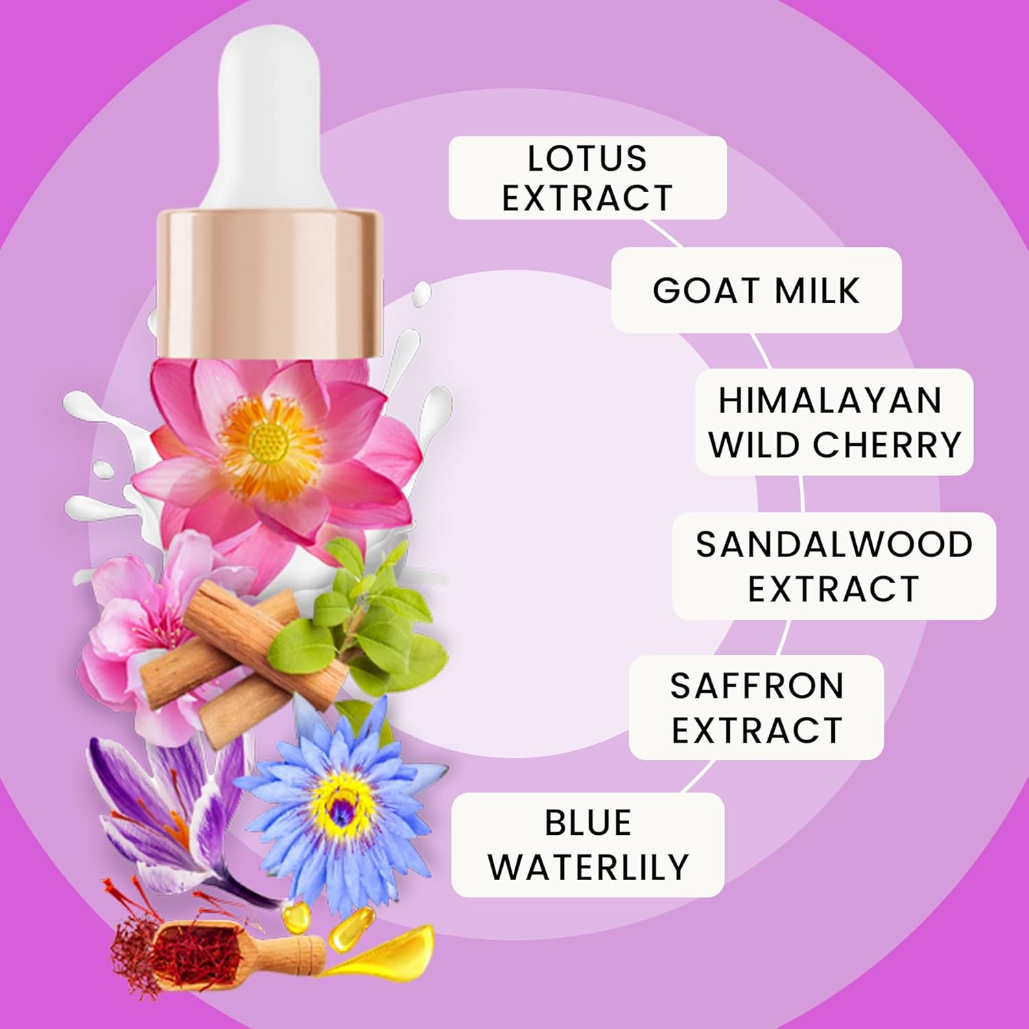 WildOak Kumkumadi Face Elixir | Pigmentation, Dark Circles & Anti Aging | Made Using 3000 Years Old Formulation, 8 Days Long Process | High Potent 75G Saffron/1Liter & 30 Exotic Herbs | 20ml