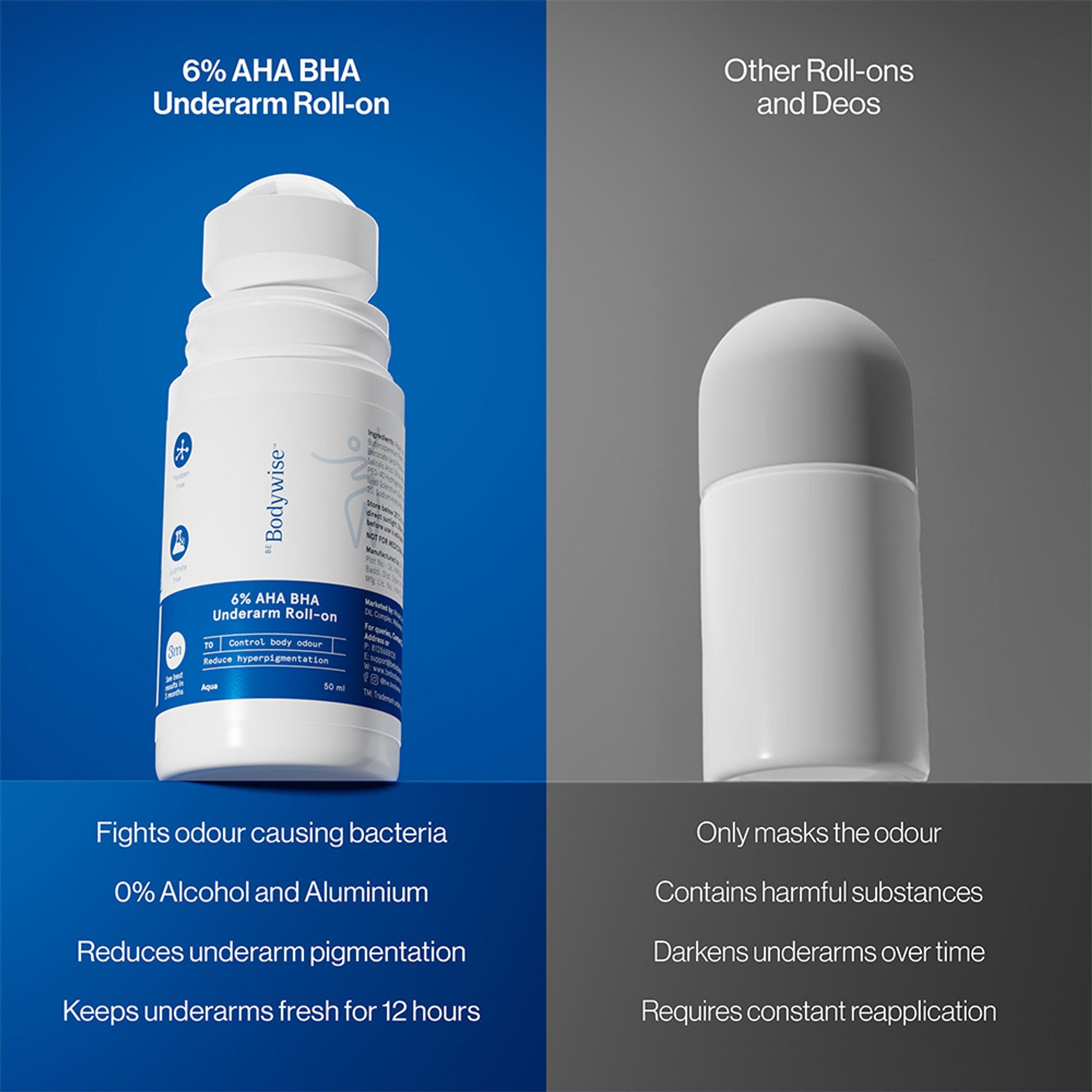 BeBodywise 6% AHA BHA Underarm Roll On - Advanced Formulation For Pigmentation & Odour Control-Aqua