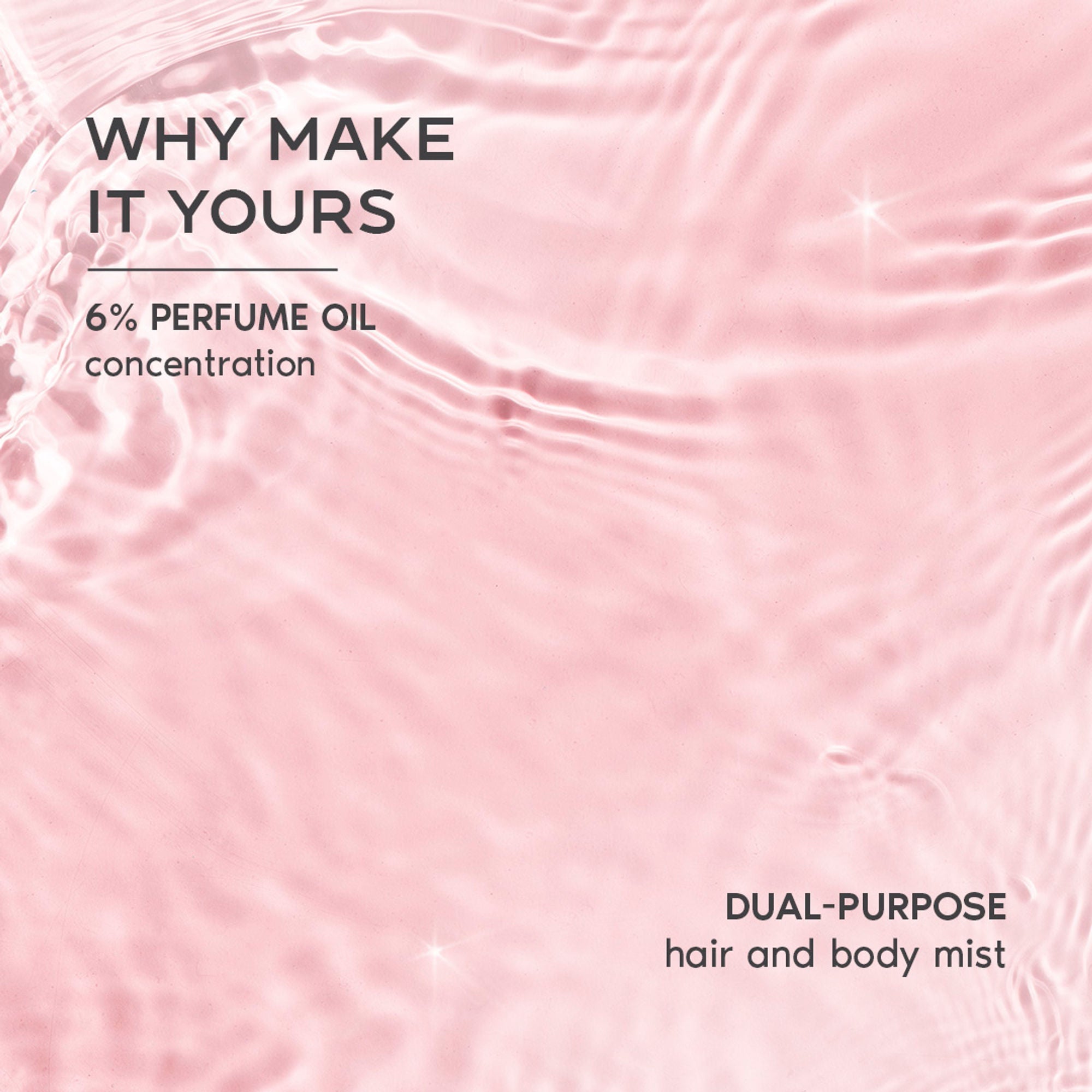 Wanderlust Fragrance Mist For Her - Royal Pink