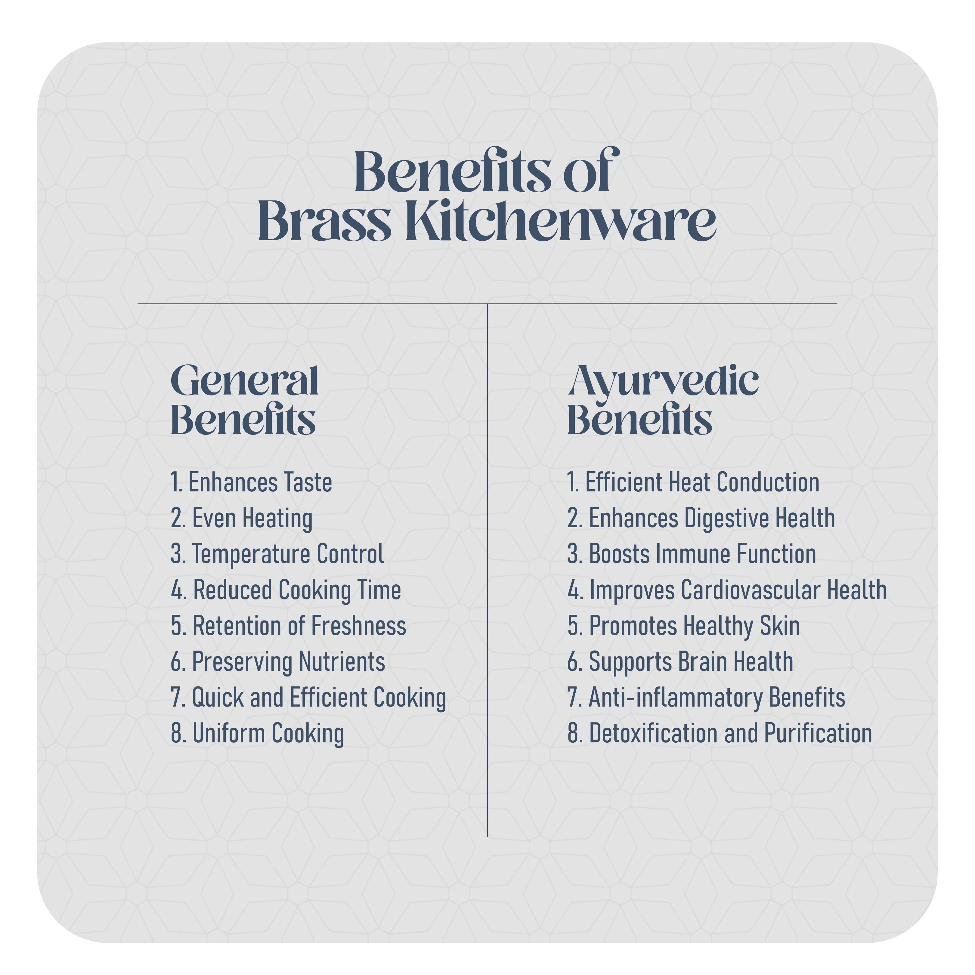 Health Smith Pure Brass Parat for Dough Atta Kneading | Utensils for Your Kitchen