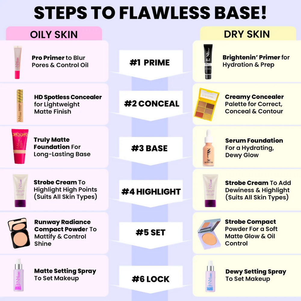 NY Bae HD Spotless Concealer - Toast 09