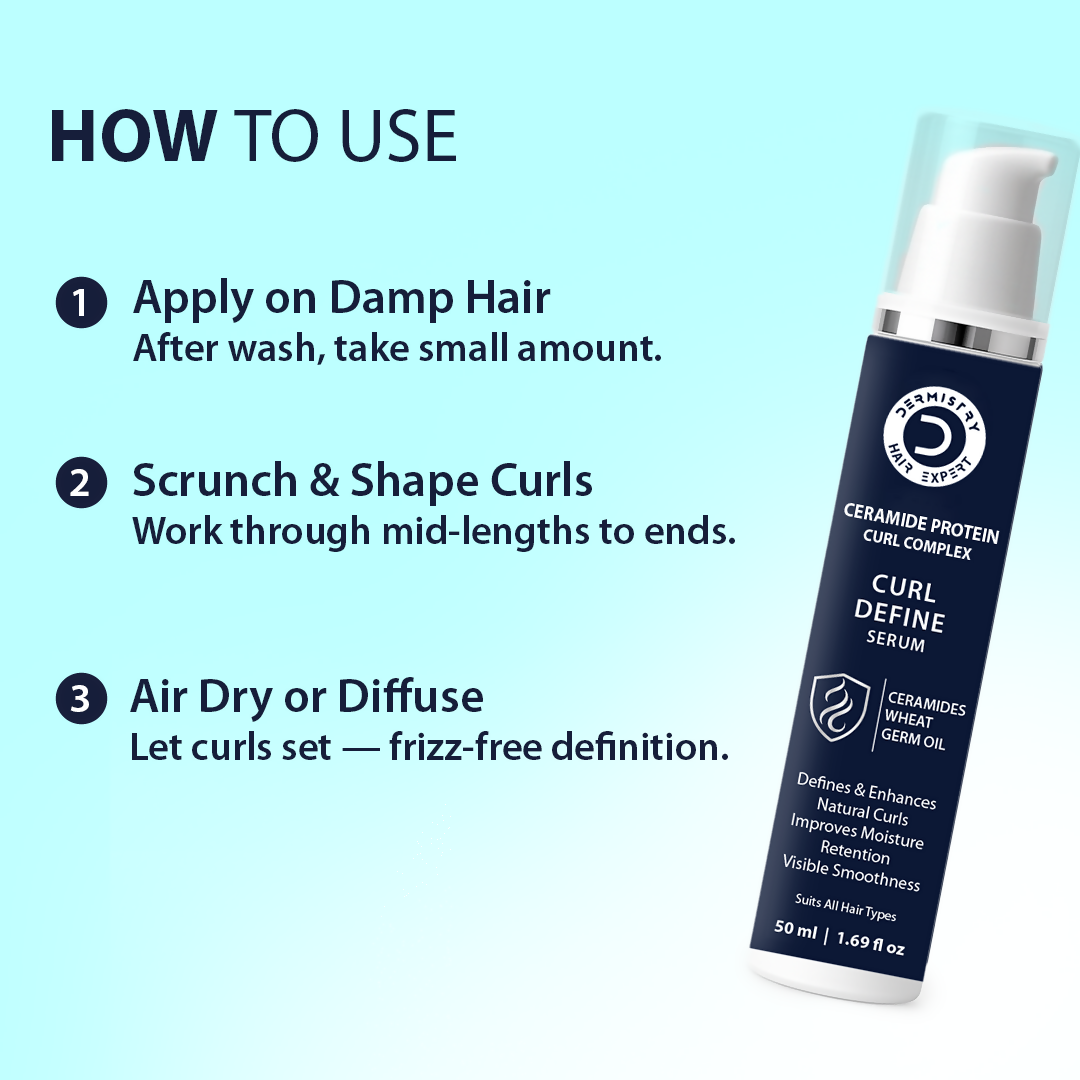 Dermistry Ceramides Protein Complex Serum
