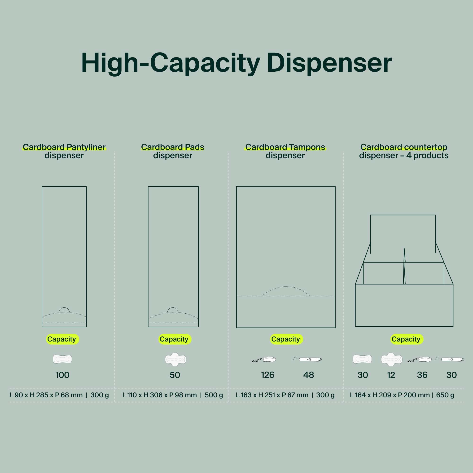 Wall-Mounted Cardboard Dispenser, 100% Organic Cotton Tampons