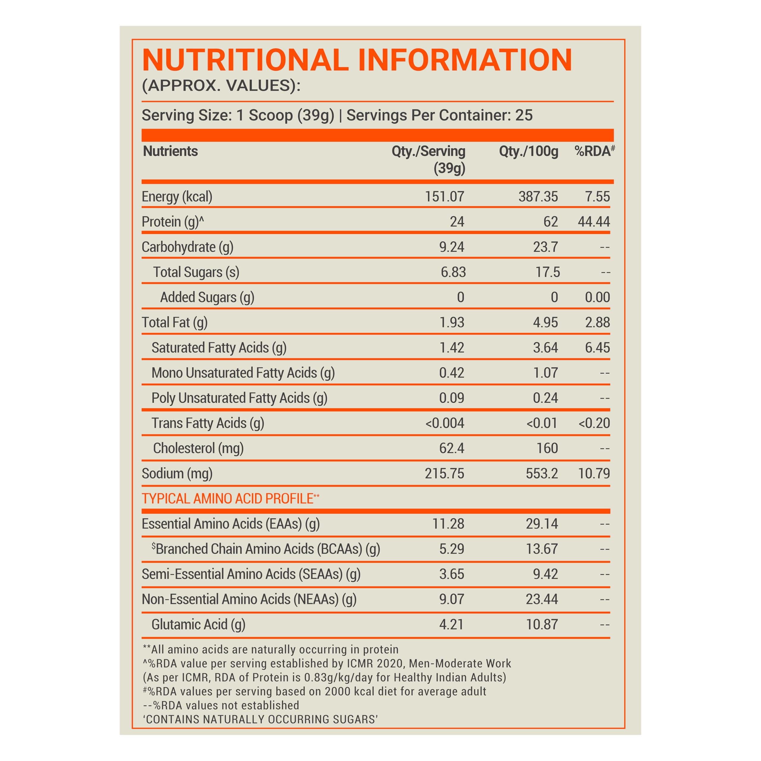 Fuelone Whey Protein