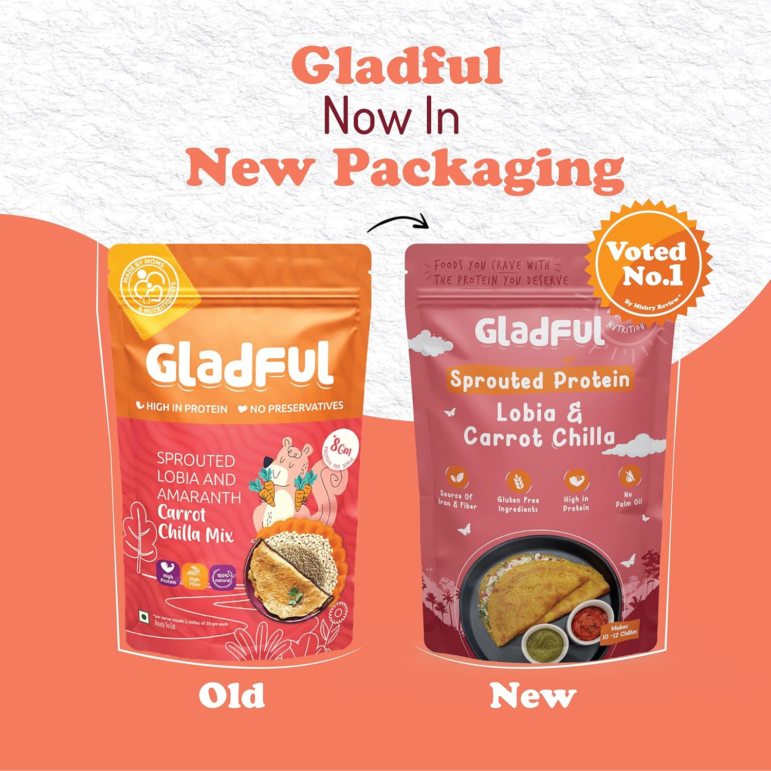 Gladful Carrot Chilla with Srpouted Lobia and Amaranth Instant Mix