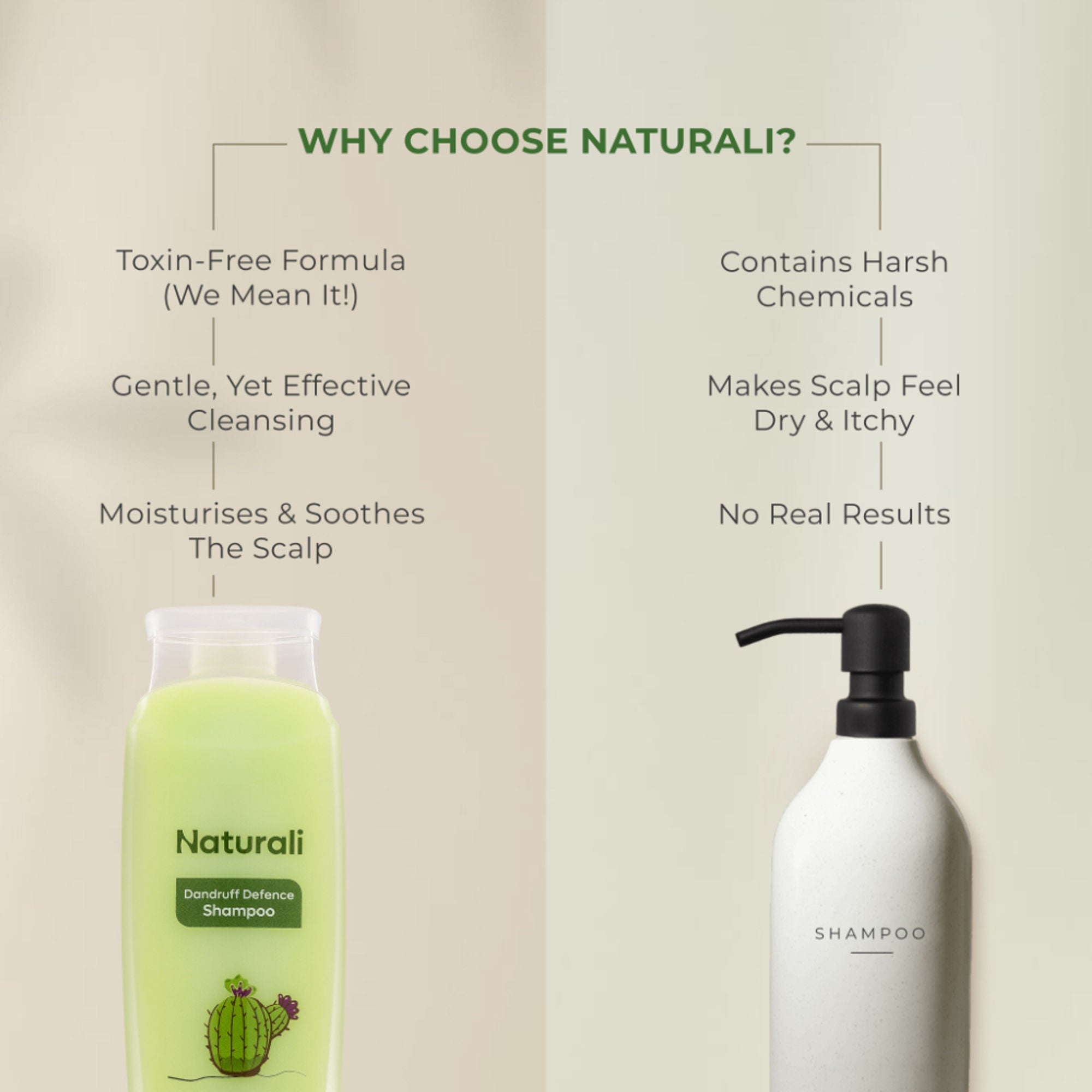 Naturali Dandruff Defence Shampoo with Tea Tree Oil & Cactus Extracts