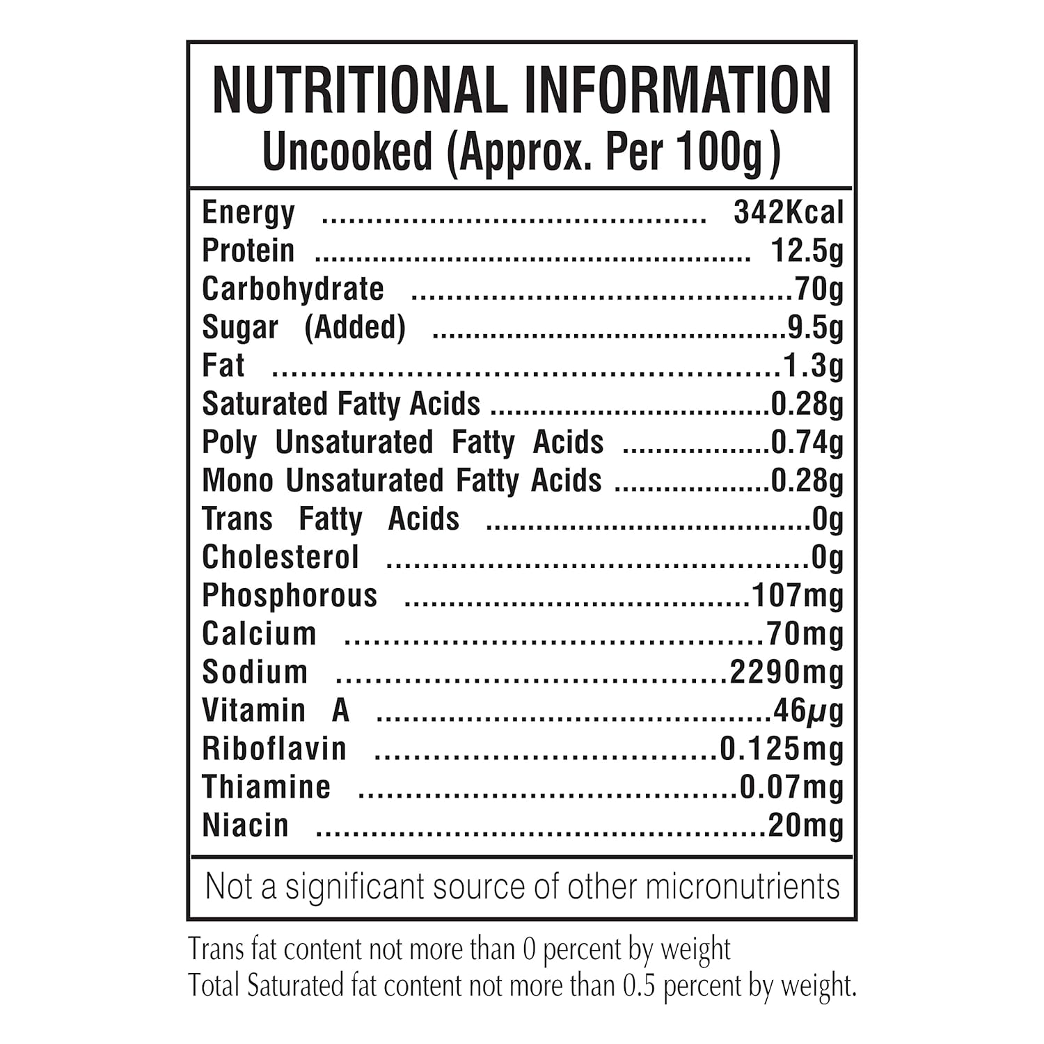 Gits Sandwich Dhokla 200g