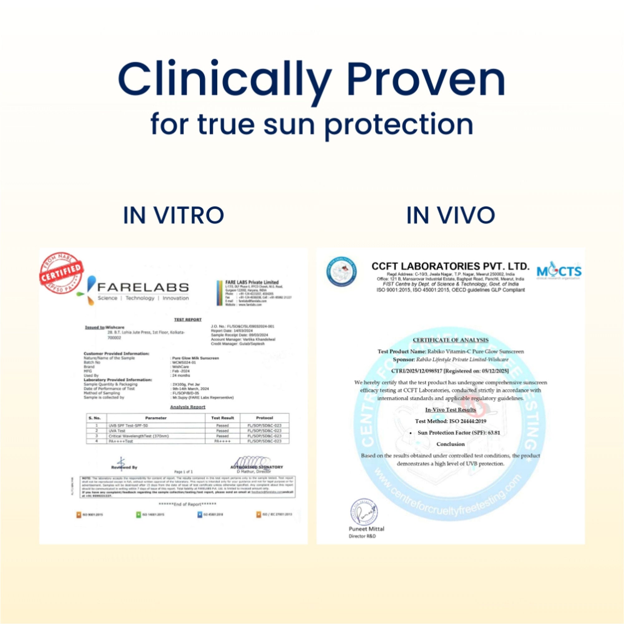 WishCare Vitamin C Pure Glow Brightening Face Sunscreen for Dry Skin with SPF50 PA++++In-Vivo Tested