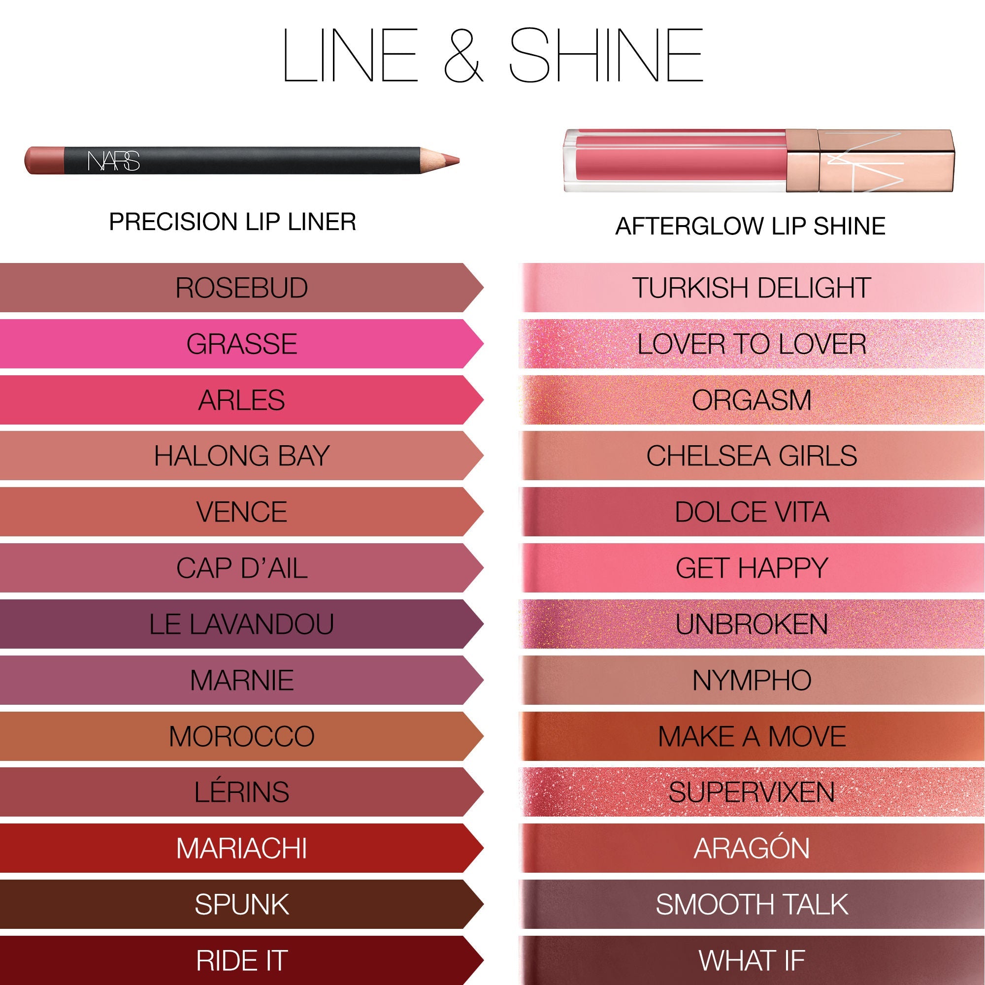 NARS Afterglow Lip Shine - Smooth Talk - 279
