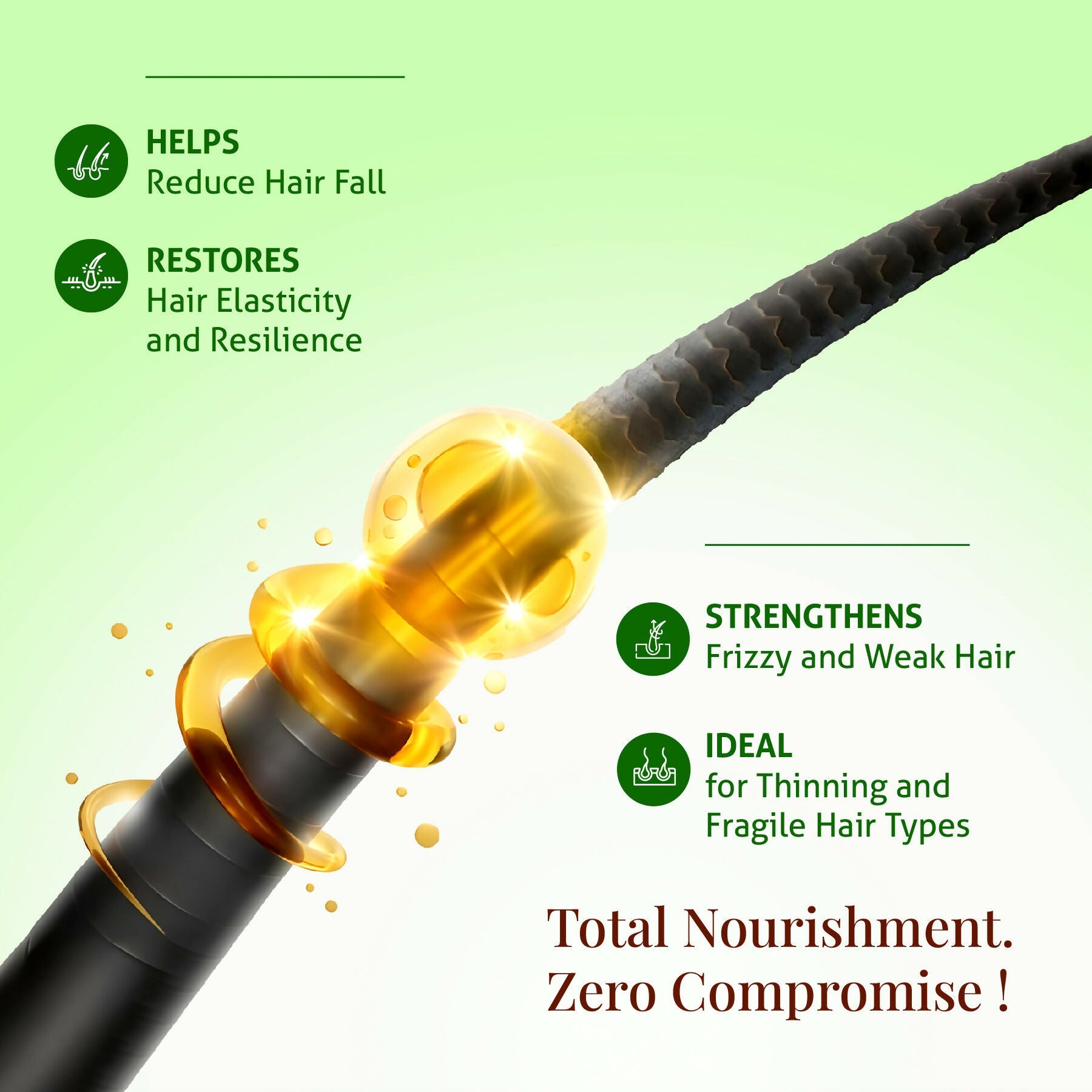 Yuthika Hair Fall Rescue Shampoo For Women & Men