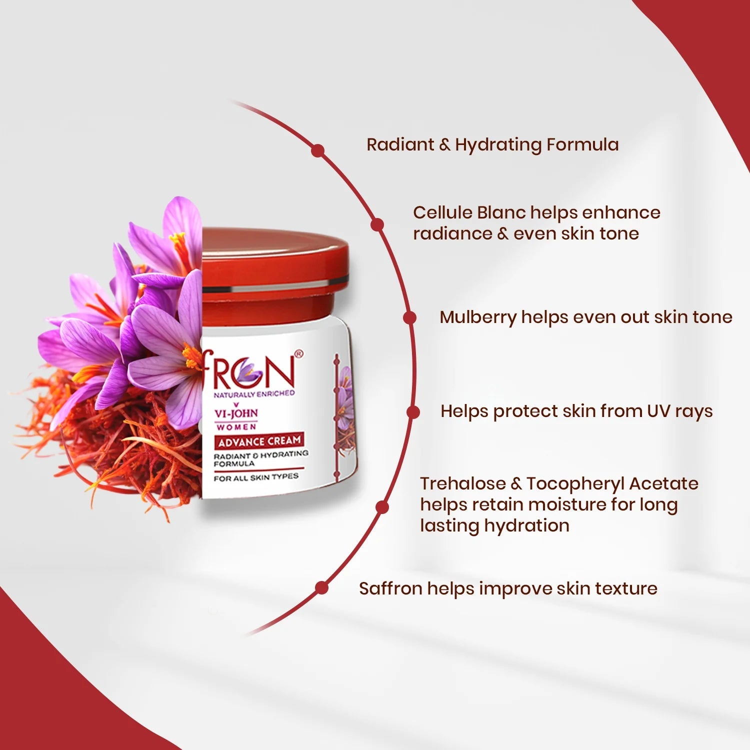 VI-JOHN Women Saffron Advance Skin Fairness Cream with Vitamin E & Mulberry Extracts