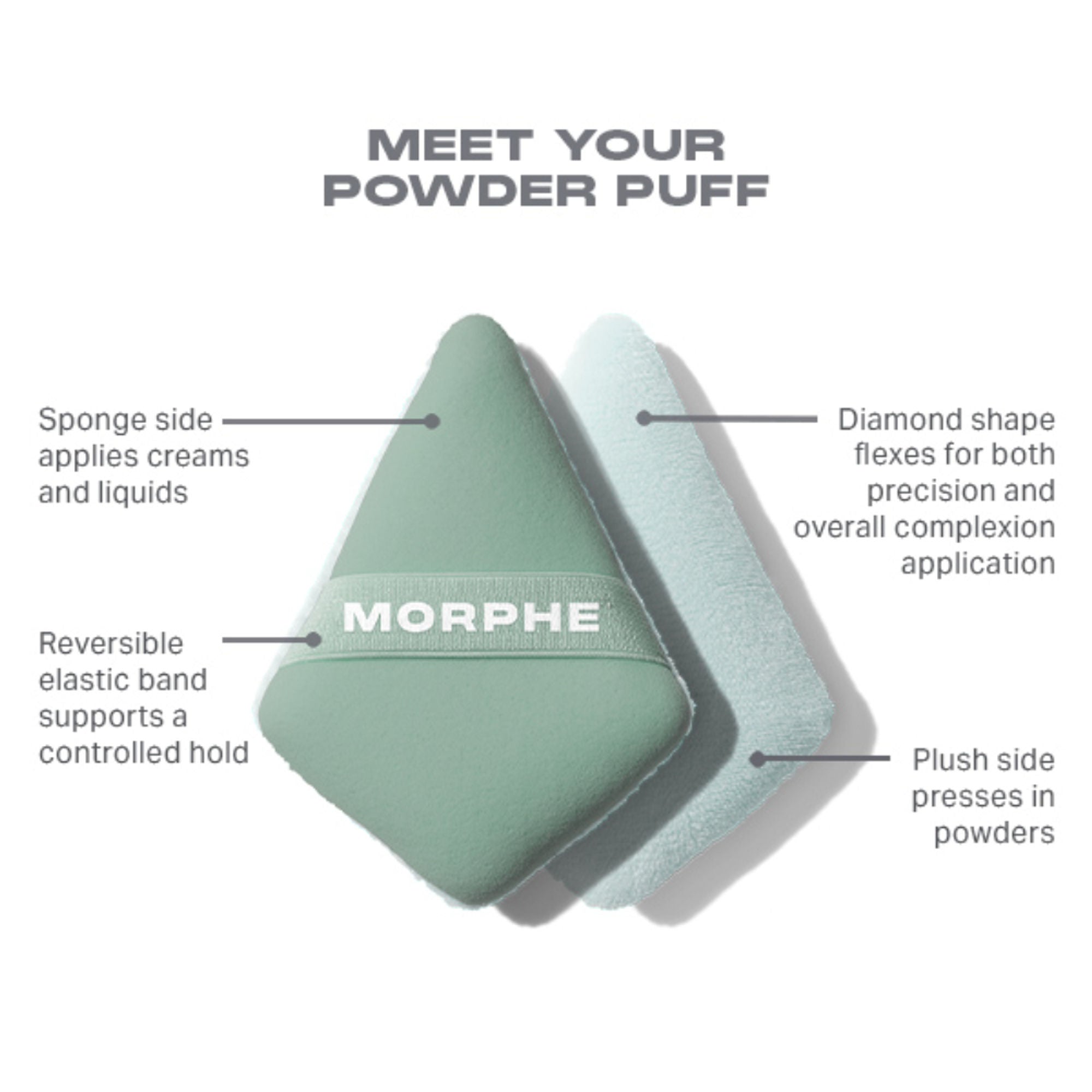 MORPHE To The Point Dual-Sided Powder Puff