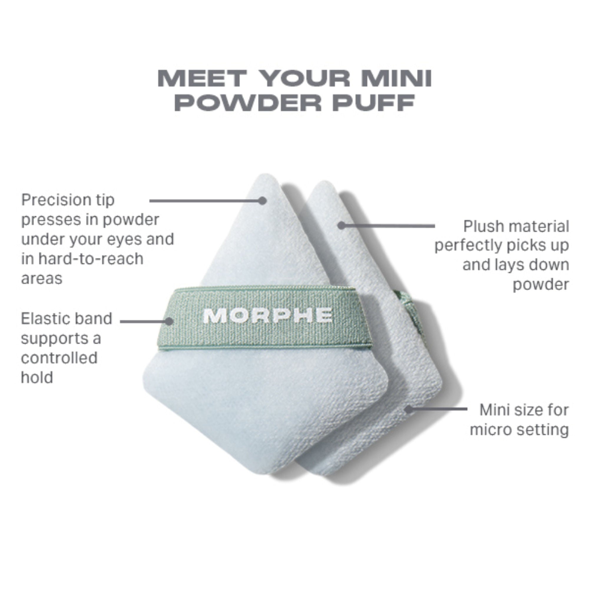MORPHE To The Point Mini Powder Puff Trio
