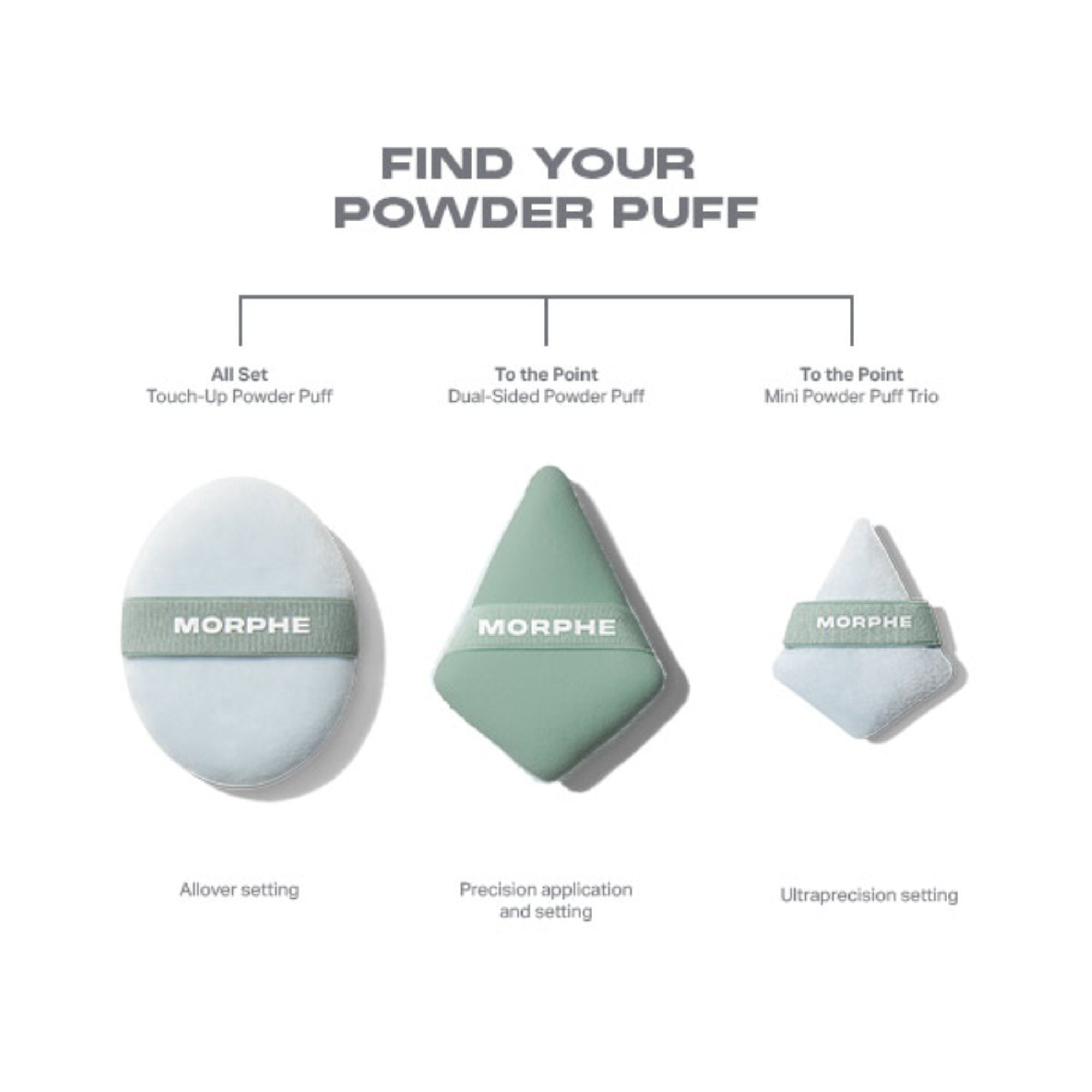 MORPHE All Set Touch-Up Powder Puff