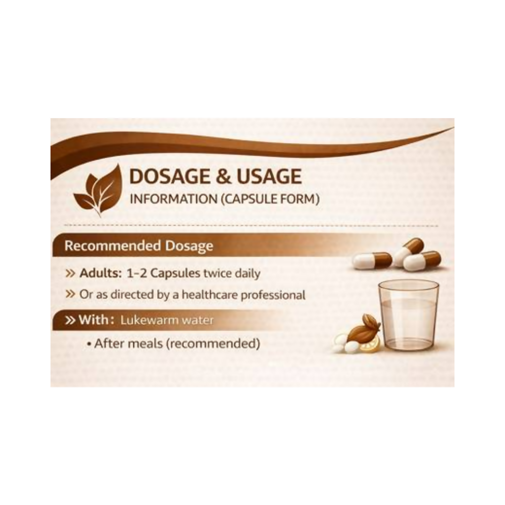 Zyrex Ayurveda Kulinjan Extract Capsules