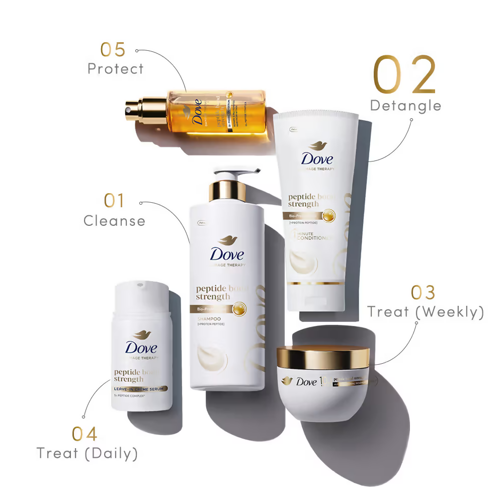 Dove Peptide Bond Strength Conditioner