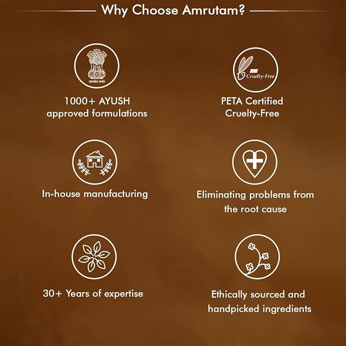 AMRUTAM 100% Herbal Pure Original Chandan, Sandalwood, Idol Pooja, Tilak, Hawan, Yoga & Meditation, Long Lasting Fragrance, Cooling, Chandan Paste/Tilak, Kesar, Kapoor & Jatamansi