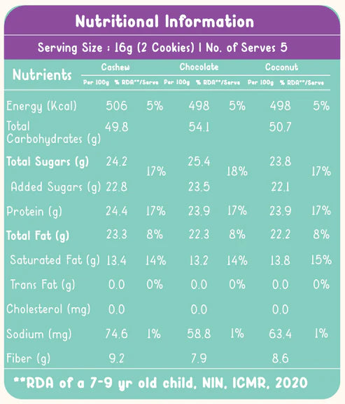 Gladful Assorted Protein Cookies Made with Wholewheat Atta & Butter