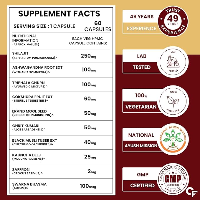 Carbamide Forte Shilajit Gold Capsules For Women